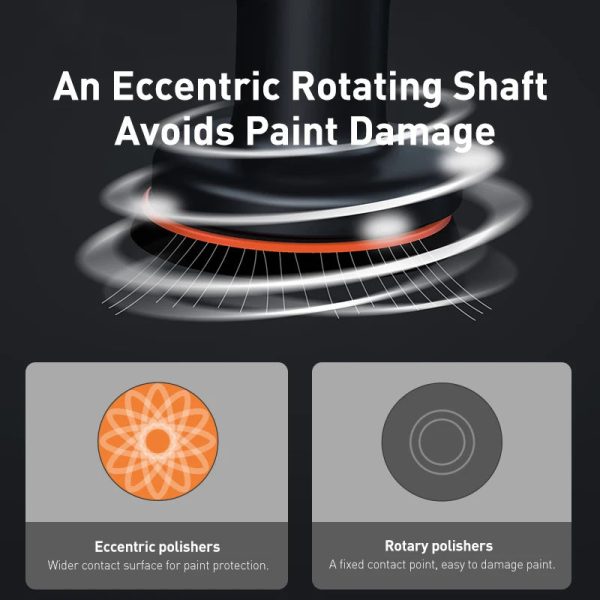 Wireless Electric Car Polisher with Adjustable Speed & Cordless Design - Image 6