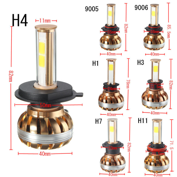 Pair 36W 6000K 3600LM H4 H7 H1 H3 H11 9005 9006 Car LED Headlight Driving Fog Lamp Bulb White - Image 3