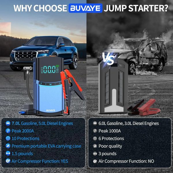 4-in-1 Car Jump Starter - Image 8